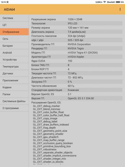Характеристики графического чипа GPU Kepler (GK20A) Xiaomi MiPad